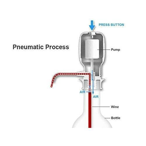 116 Hand Press Water Pump Dispenser Wukusy