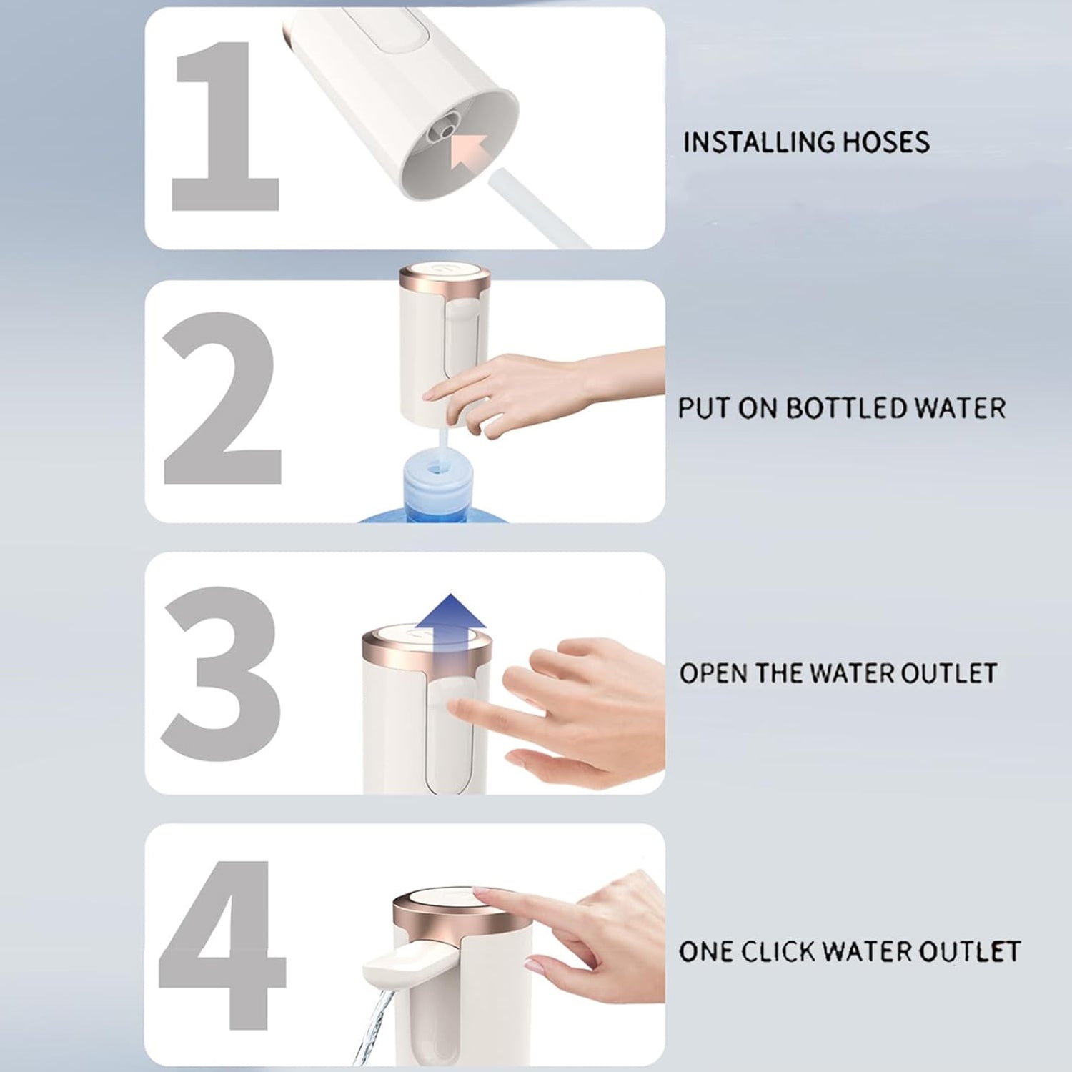 Usb Rechargeable Automatic Water Dispenser For 20 Litre Bottle (1 Pc) Wukusy