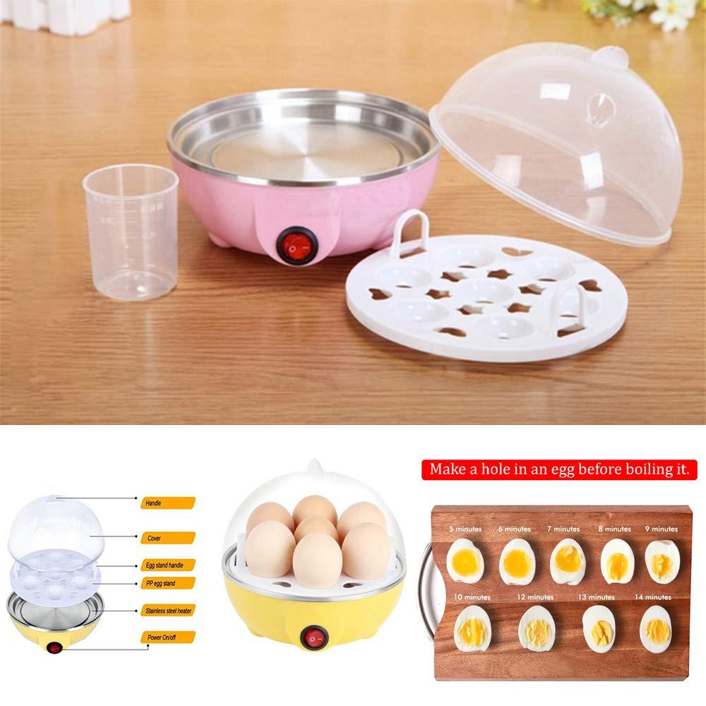 153 Electric Egg Boiler (7 Egg Poacher) Wukusy