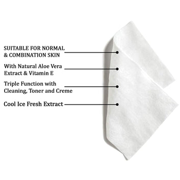 Refreshing Wet Wipes For Face  Facial Cleansing  Refreshing  Skin Hydration Soothing For Skin  Ph Balance  Alcohol Free  Nourishing With Fruit Extract  25 Wipes