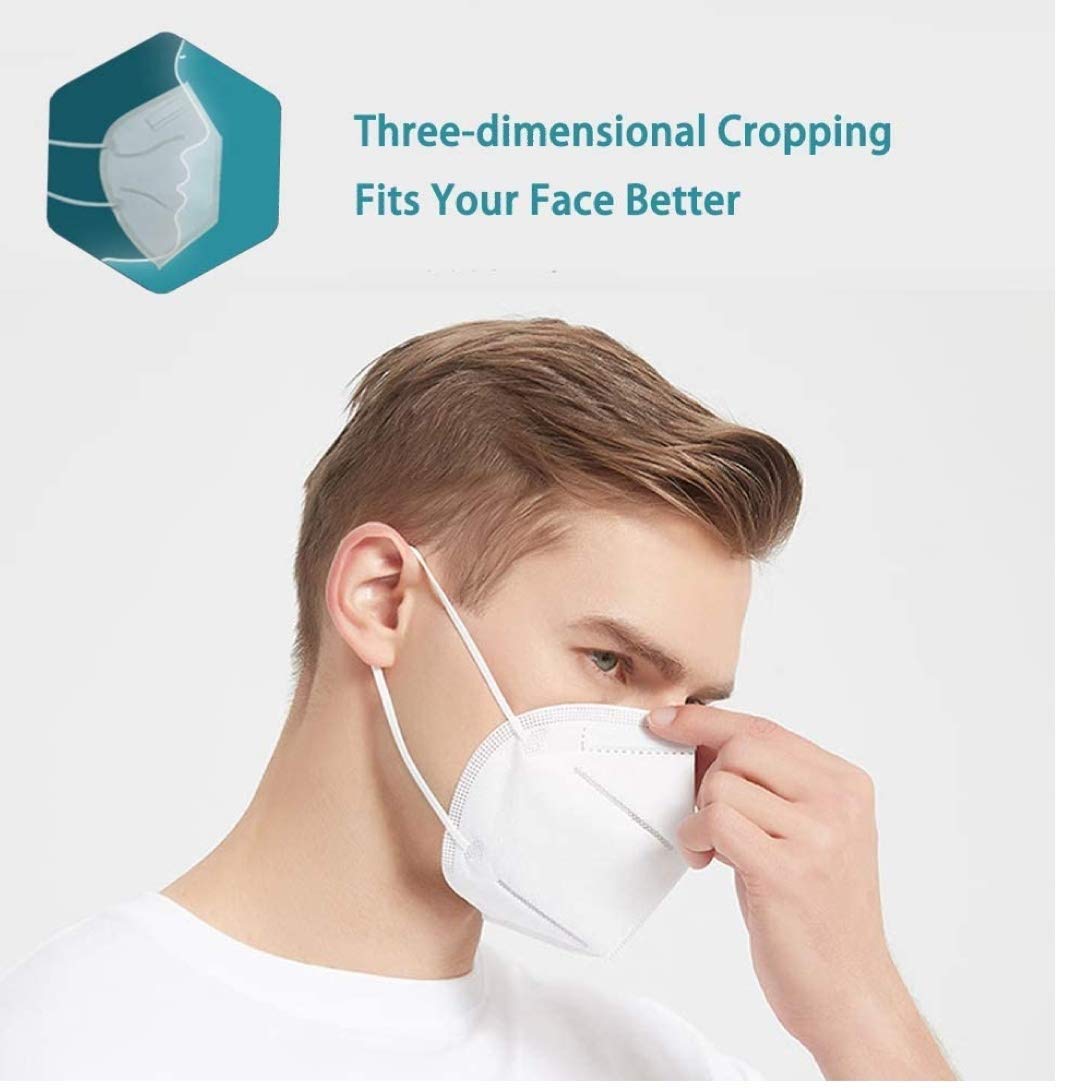0258  N95 Reusable And Washable Anti Pollutionvirus Face Mask Wukusy