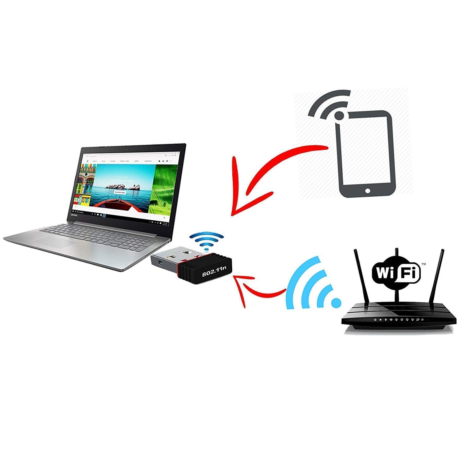 7224 Wi-fi Receiver Wireless Mini Wi-fi Network Adapter With With Driver Cd For Computer  Laptop And Etc Device Use Wukusy
