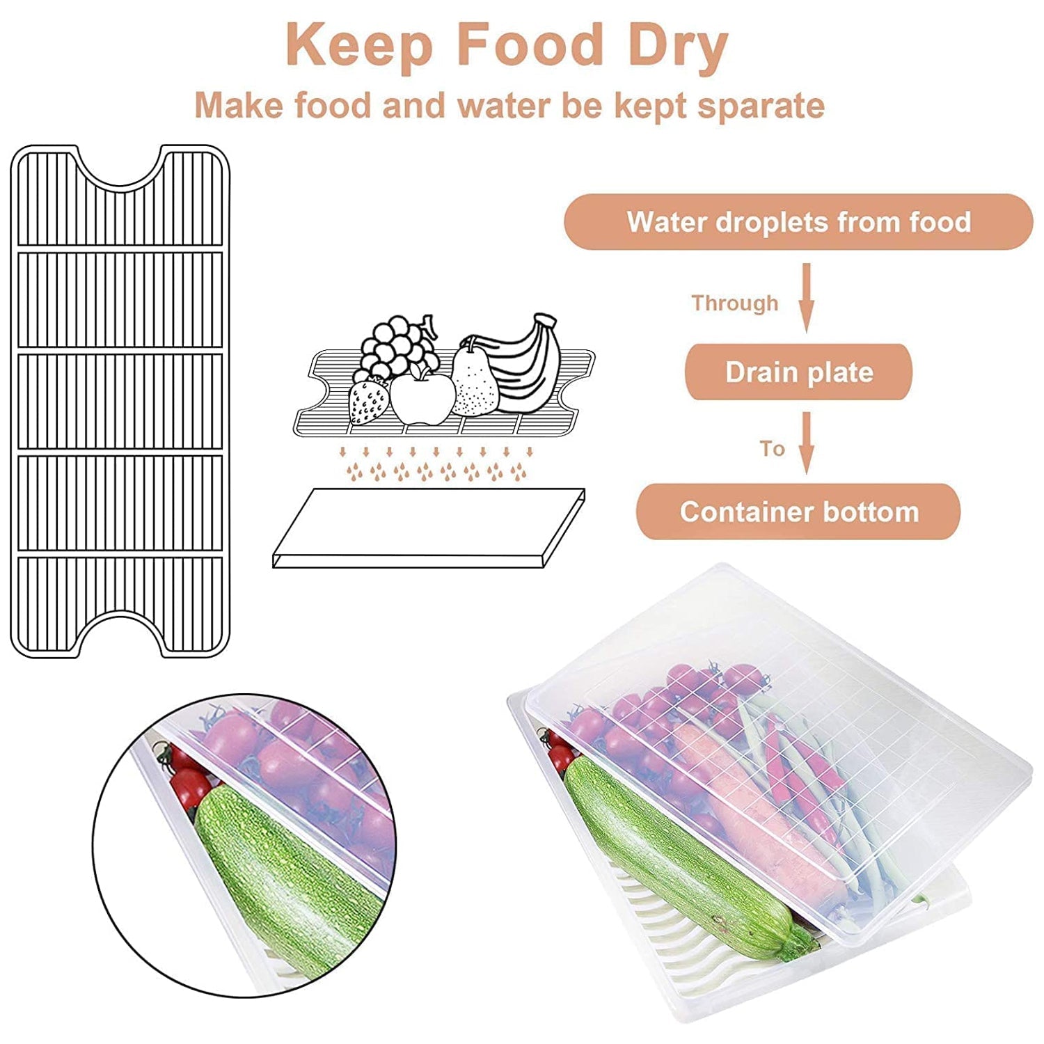 Plastic Food Storage Containers With Removable Drain Tray And Lid (3 Pcs Set) Wukusy