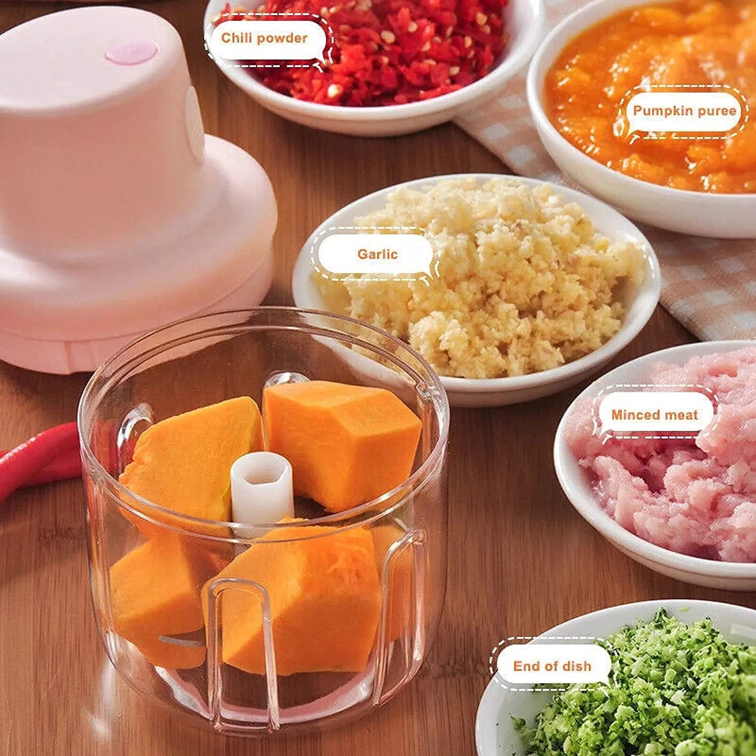 2374 Electric Mini Garlic Chopper (250ml) Wukusy