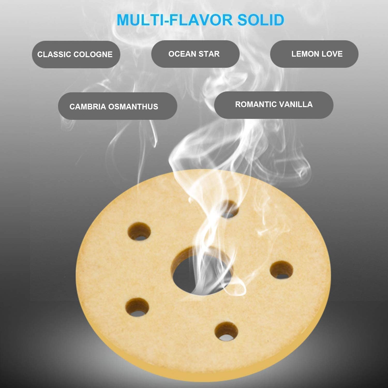 6319 Solar Power Car Aroma Diffuser 360double Ring Rotating Design Car Fragrance Diffuser Car Perfume Air Freshener For Dashboard Home Office Wukusy