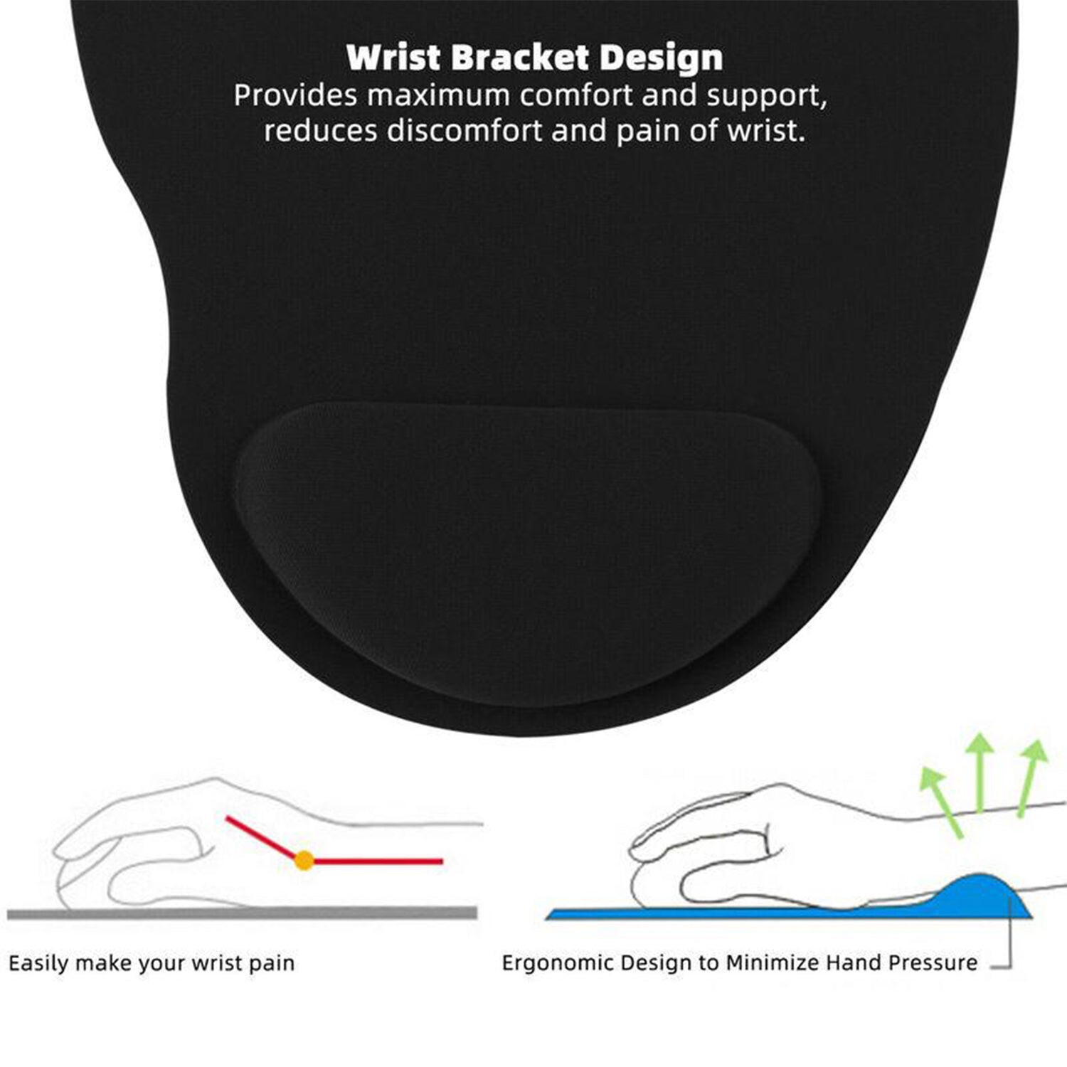 6161 Wrist S Mouse Pad Used For Mouse While Using Computer. Wukusy