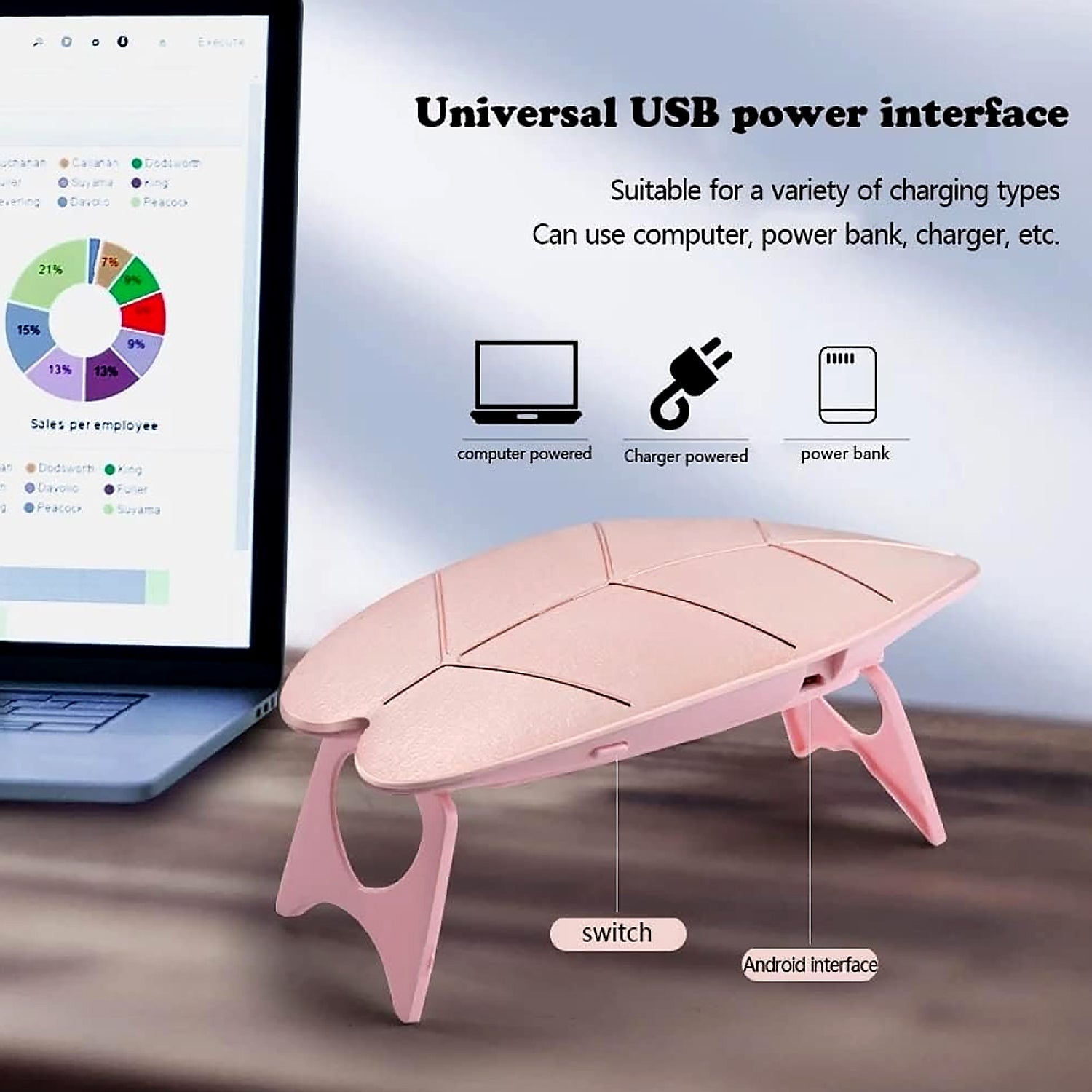 12914 Mini Nail Lamp 6w 6 Led Uv Nail Dryer With Usb Cable For Gel Nail Polish Nail Art Tools For Starters Home Diy Professionals Salon Manicure (1 Pc) Wukusy